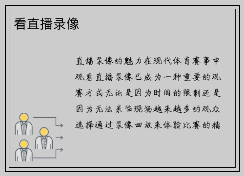 看直播录像